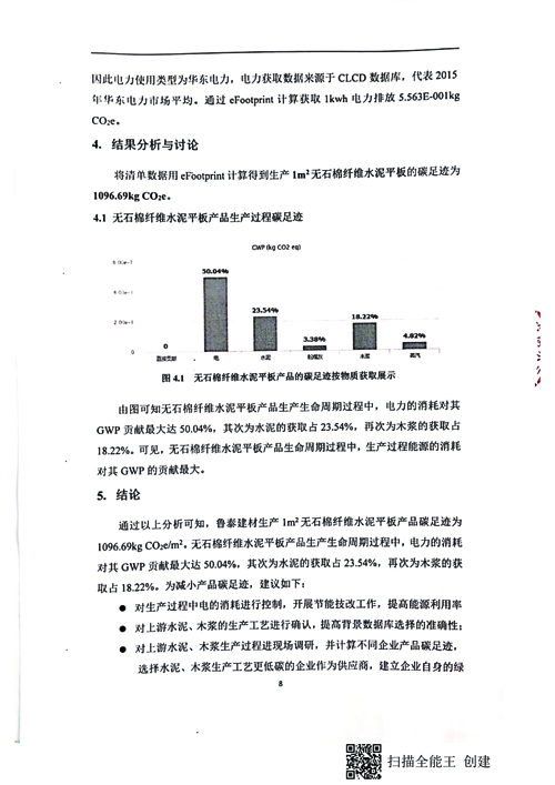 碳足迹报告6