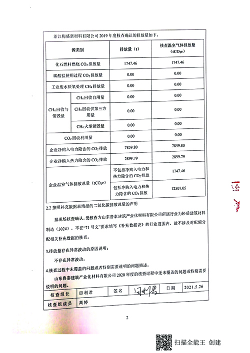 温室气体排放核查报告3