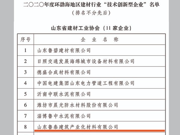 鲁泰建材获评2020年度环渤海地区建材行业“诚信企业”等荣誉称号